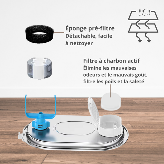 Filtre de fontaine à eau en acier inoxydable pour chat, 3,2 L