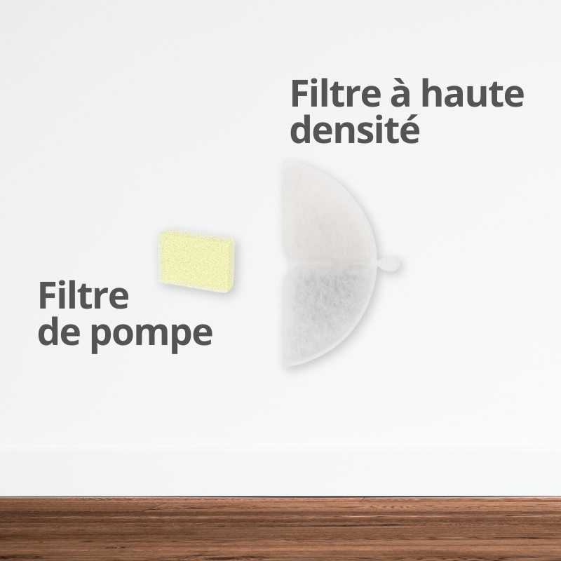 8 filtres pour fontaine à eau 2.5L pour chats