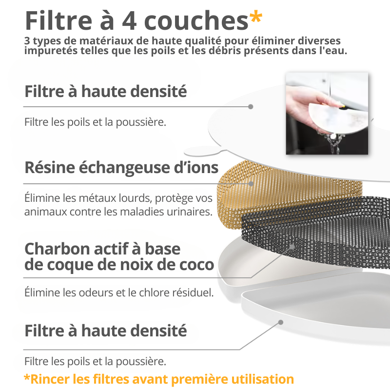 Fontaine à eau intelligente pour chats, 2.5L