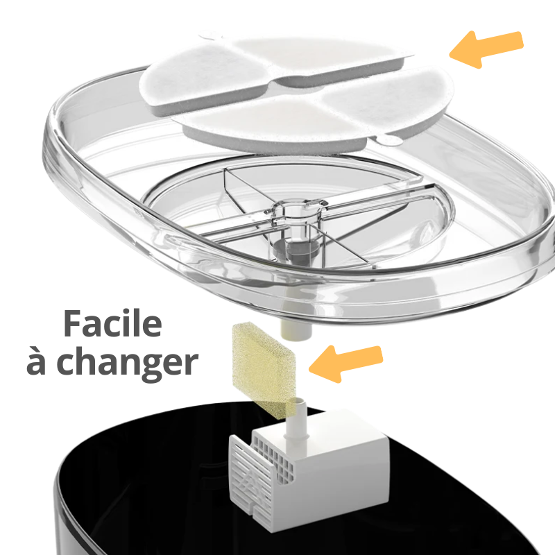 8 filtres pour fontaine à eau 2.5L pour chats