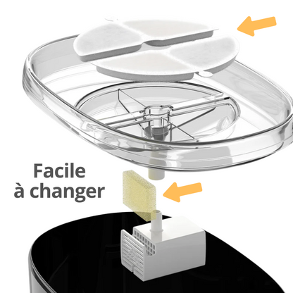 8 filtres pour fontaine à eau 2.5L pour chats