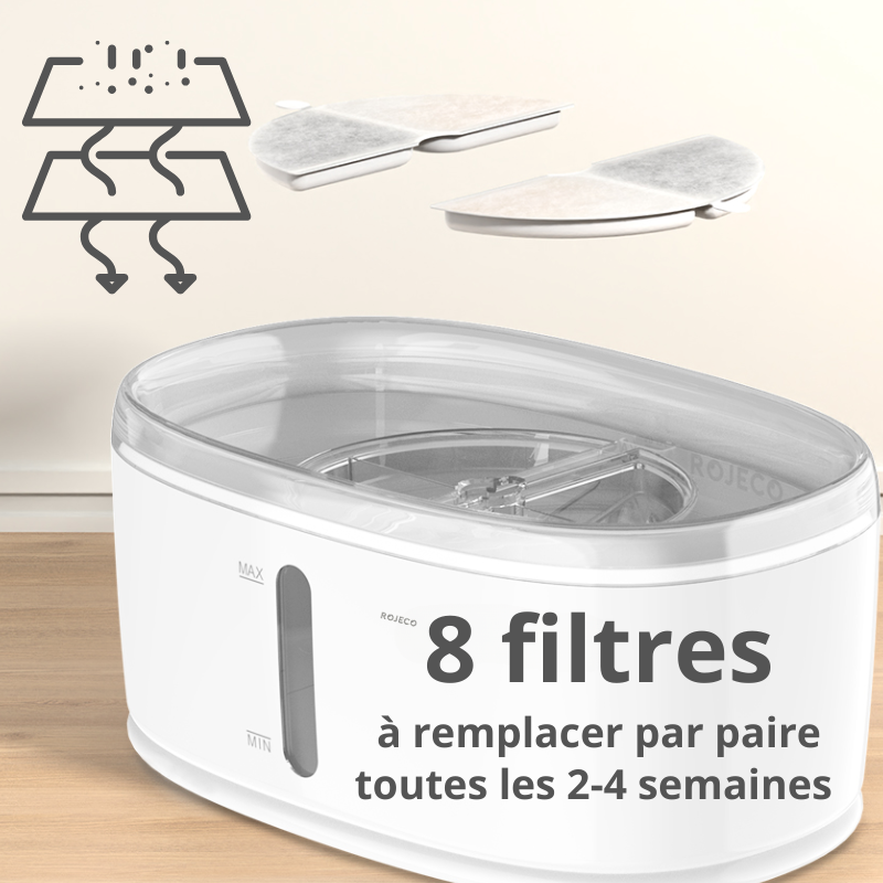 8 filtres pour fontaine à eau 2.5L pour chats