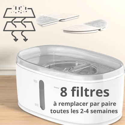 8 filtres pour fontaine à eau 2.5L pour chats